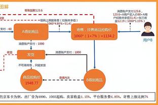 betway手机登录首页截图1